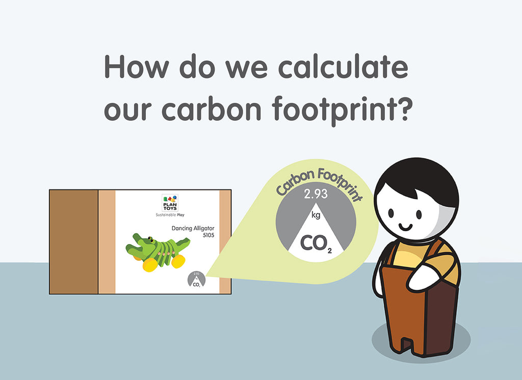 PlanToys Carbon Footprint Calculation