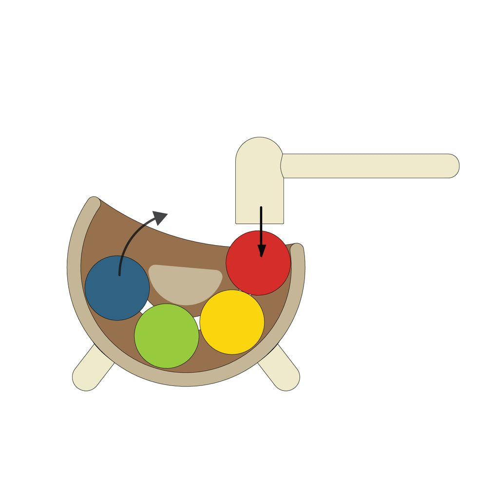 PlanToys Miracle Pounding II wooden toy ของเล่นไม้แปลนทอยส์ ค้อนตอกบอล ของเล่นฝึกทักษะ สำหรับอายุ 2 ปีขึ้นไป